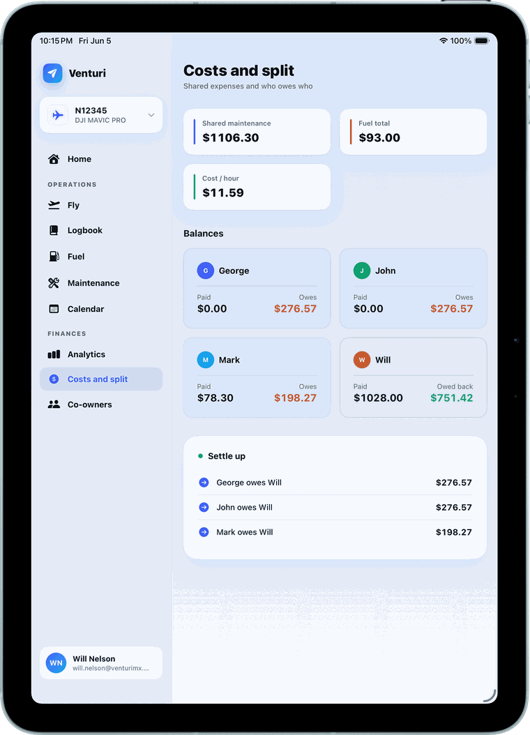 Ownership costs and reimbursements on iPad